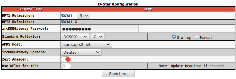 Ähnlich der DMR Einstellungen sind hier vergleichbar für das D-Star Reflektor Netz die Standartreflektor angaben anzuwählen. Den APRS Host in Europa nicht verändern um Netzbelastungen zu vermeiden. Die Sprachausgabe für die Reflektoren und Zeitansage wird über die die Gateway Sprache voreingestellt. Standardausgabe ist Englisch.