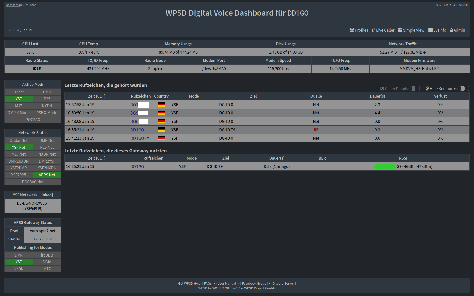 WPSD Digital Voice Dashboard PiStar eine deutsche Anleitung